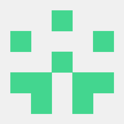 ngocanh7948github