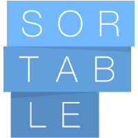 @sortablejs