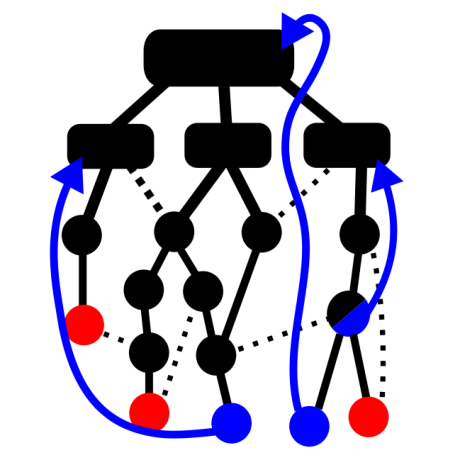 simple_cbor_stream_parse