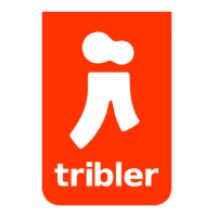 @Tribler.