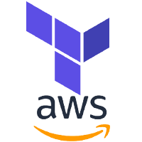 @Terraform-aws-Modules