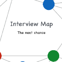 @InterviewMap