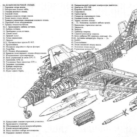 mig1023