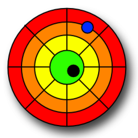 smartavionics avatar