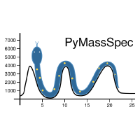 @PyMassSpec